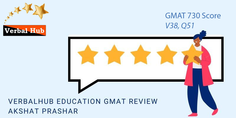 GMAT Review – Akshat Prashar