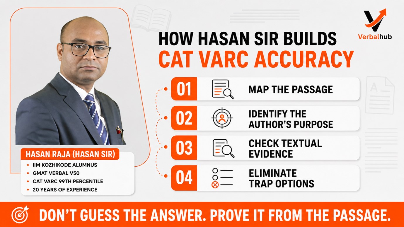Hasan Raja's CAT VARC teaching approach at VerbalHub