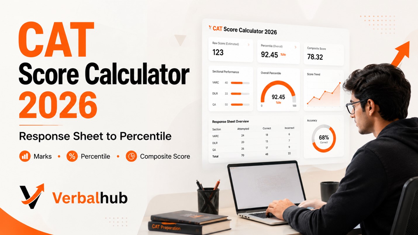 CAT Score Calculator Response Sheet 2026