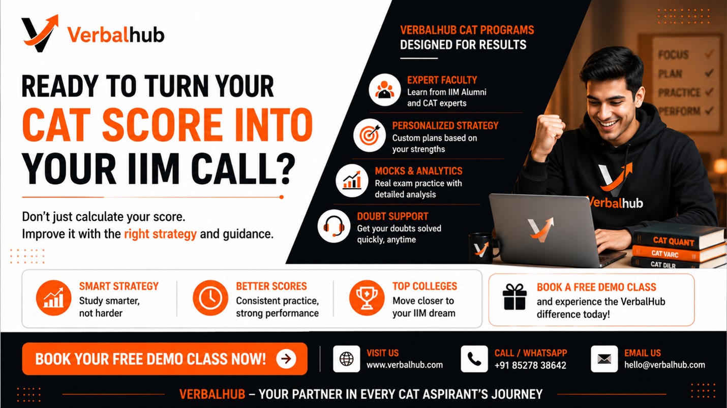 CAT Score to IIM and B-School Call Predictor