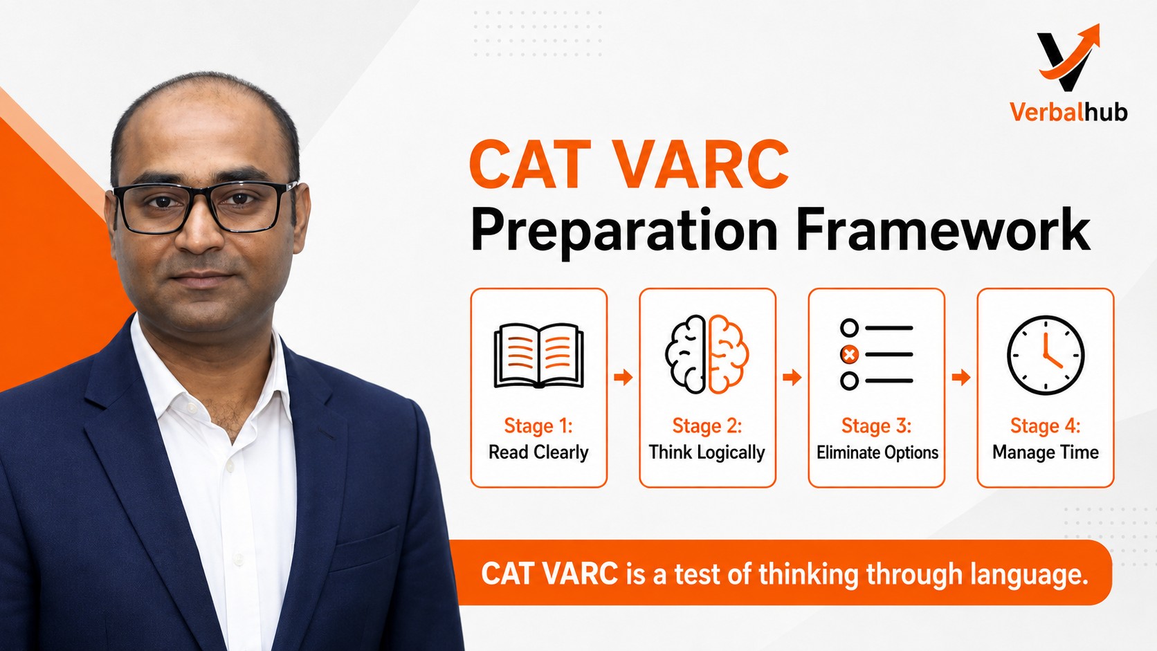 Crack CAT VARC: Essential Strategies, Practice Resources and Expert Coaching