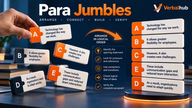 Para Jumbles strategy - VerbalHub