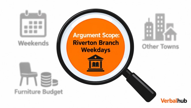 Scope Shift - Argument Scope - VerbalHub