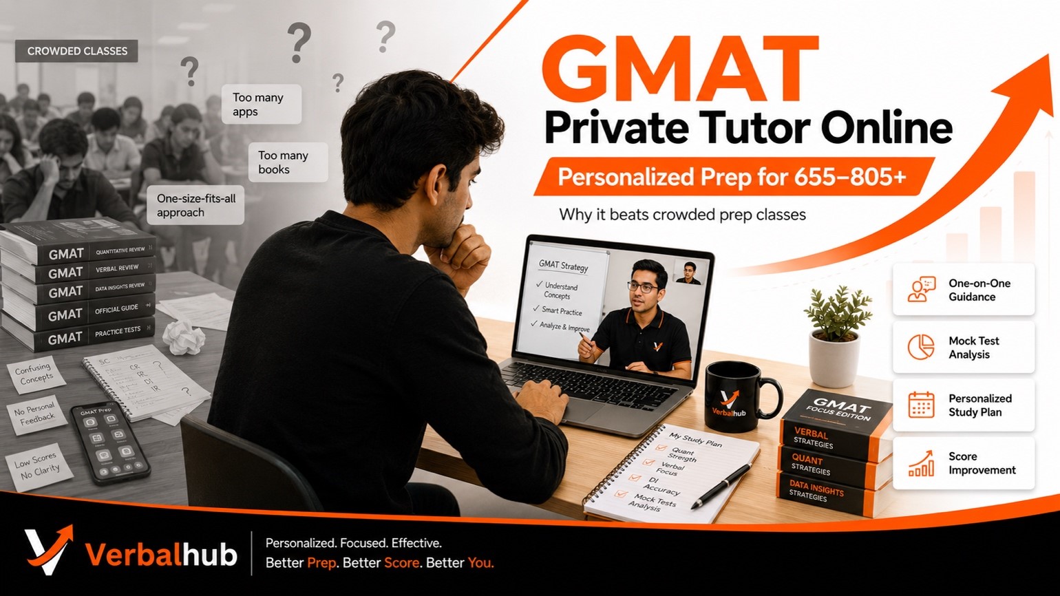 Why a GMAT Private Tutor Online