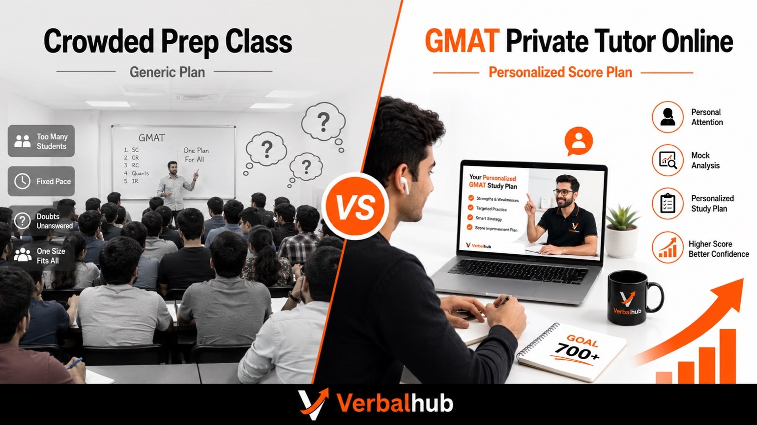 Why Crowded GMAT Prep Classes Often Fail Serious Aspirants