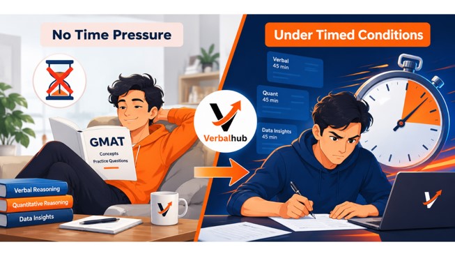 GMAT Practice Tests - No Time Pressure vs Under Timed Conditions - VerbalHub