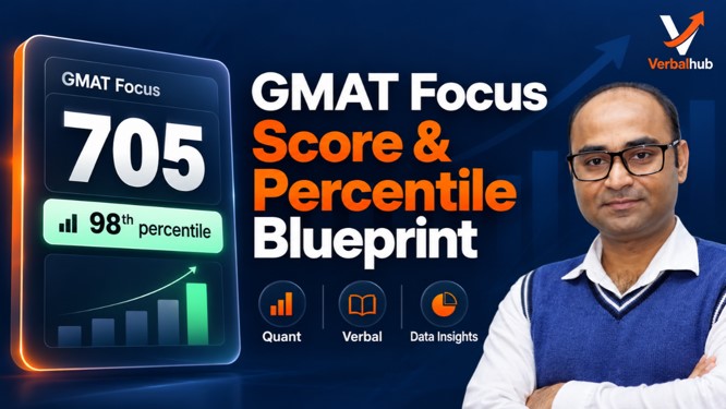 GMAT Score Calculator and Percentile 2026 - VerbalHub