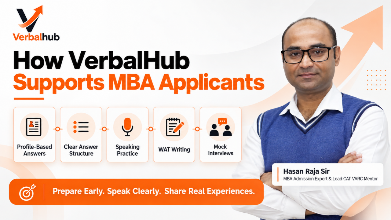 How VerbalHub Supports MBA Applicants - IIM Lucknow