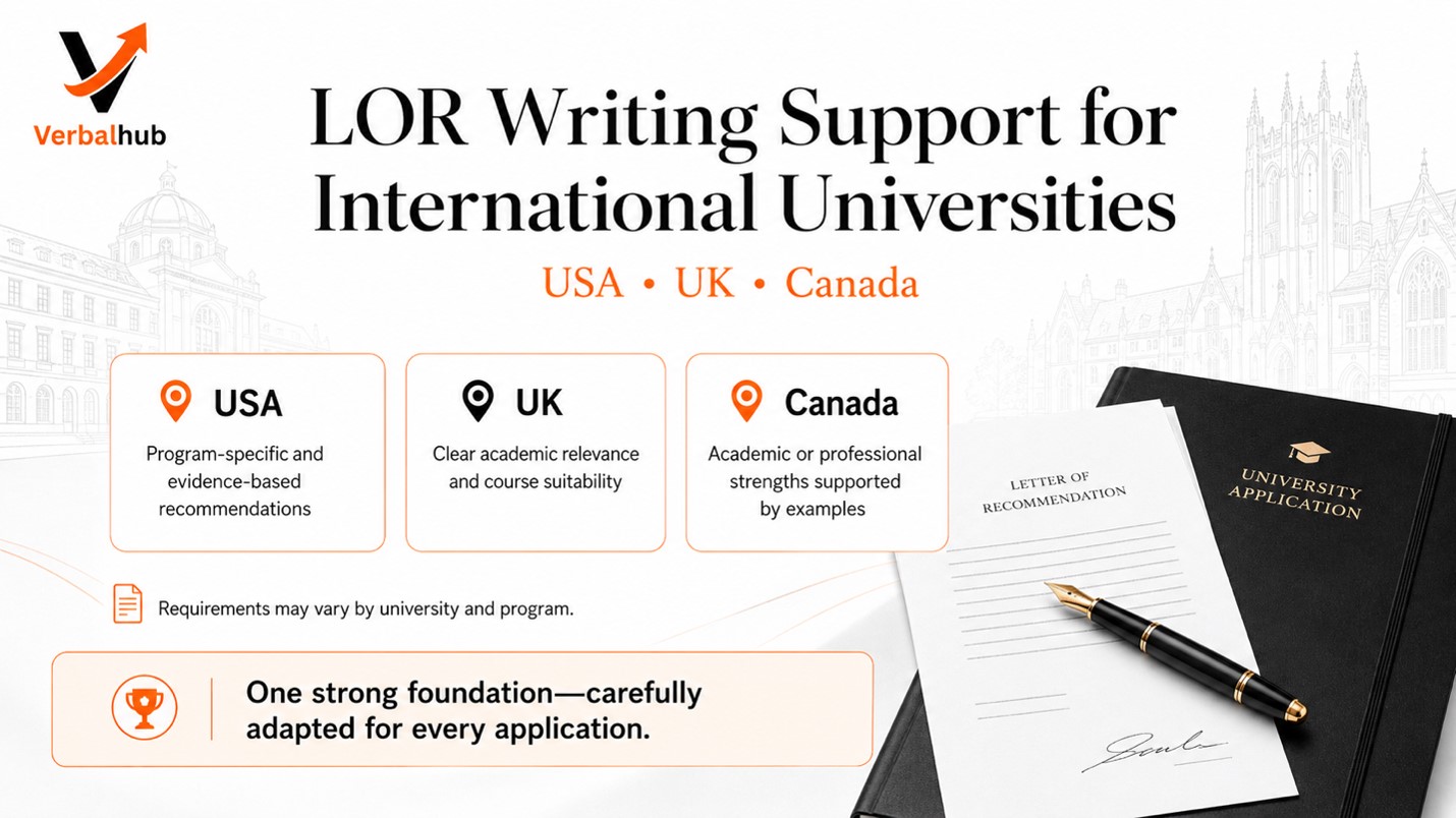 Country-Specific LOR Support