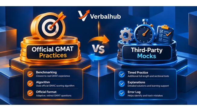 Official GMAT Practice Tests vs Third-Party Mock Tests - VerbalHub