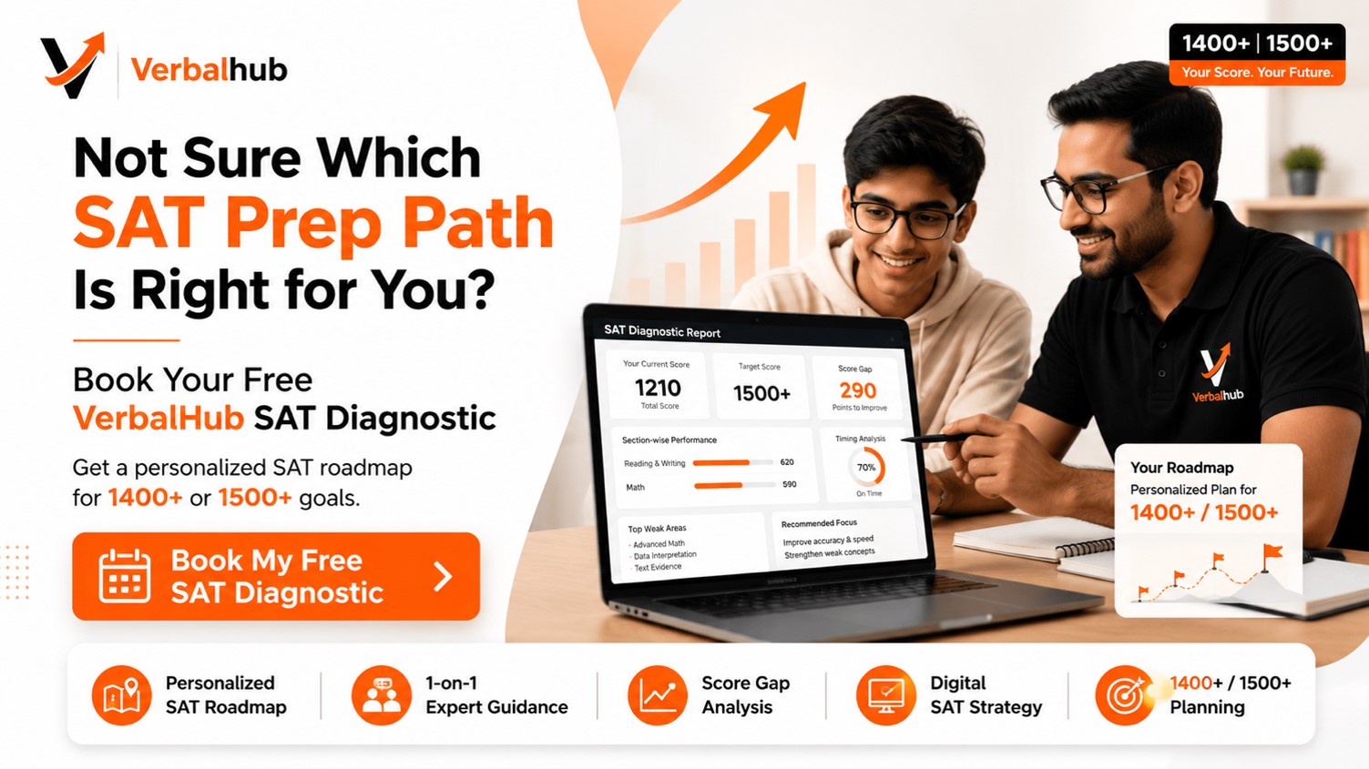 Final Recommendation: Your Best SAT Prep Path in 2026