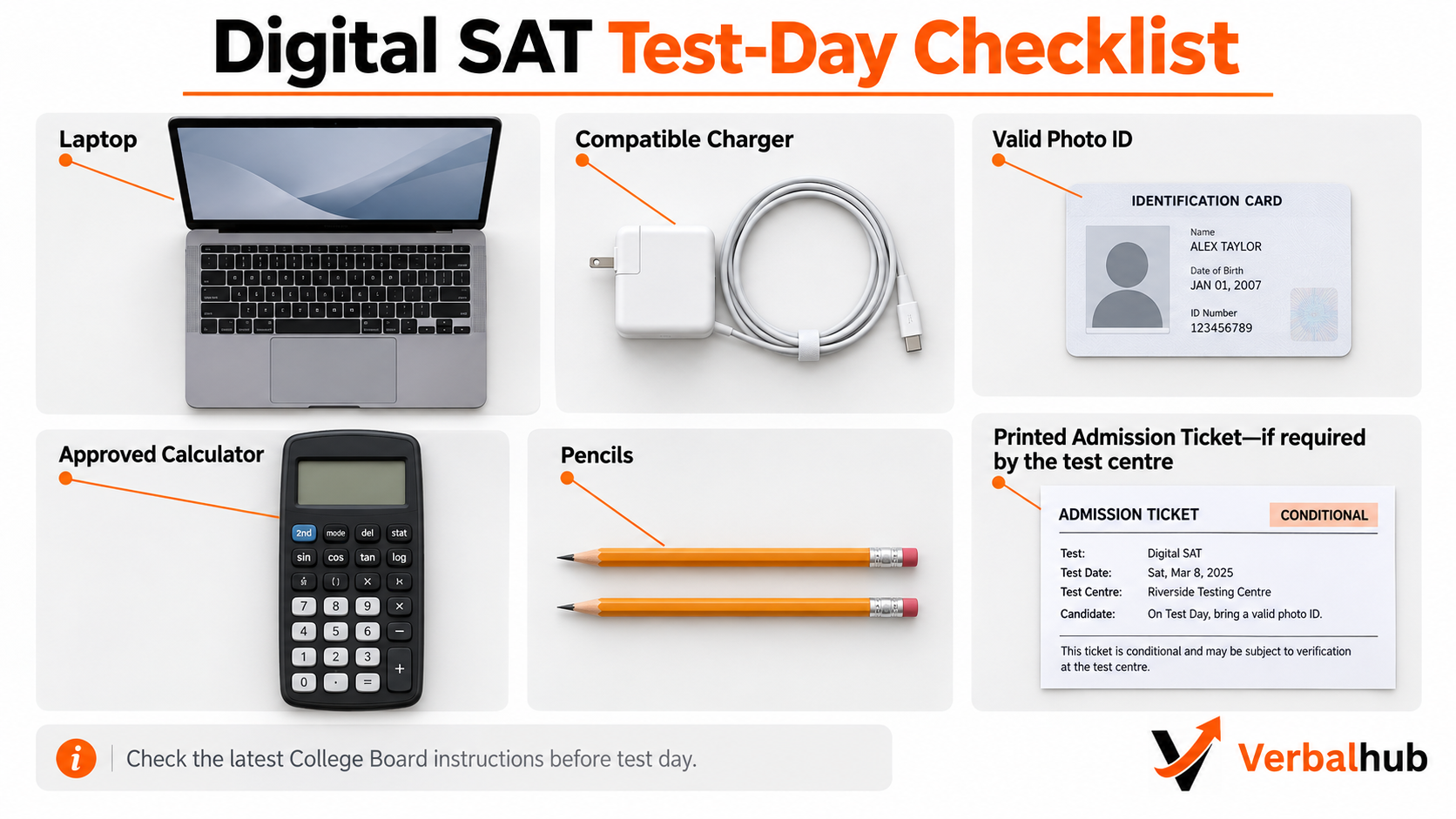 Digital SAT Test-Day Checklist
