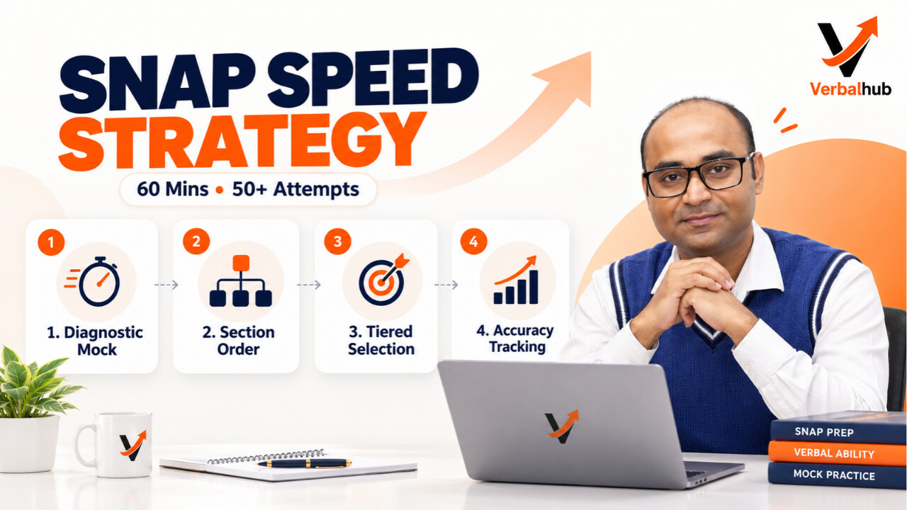 Your SNAP 2026 Speed Strategy Action Plan - VerbalHub