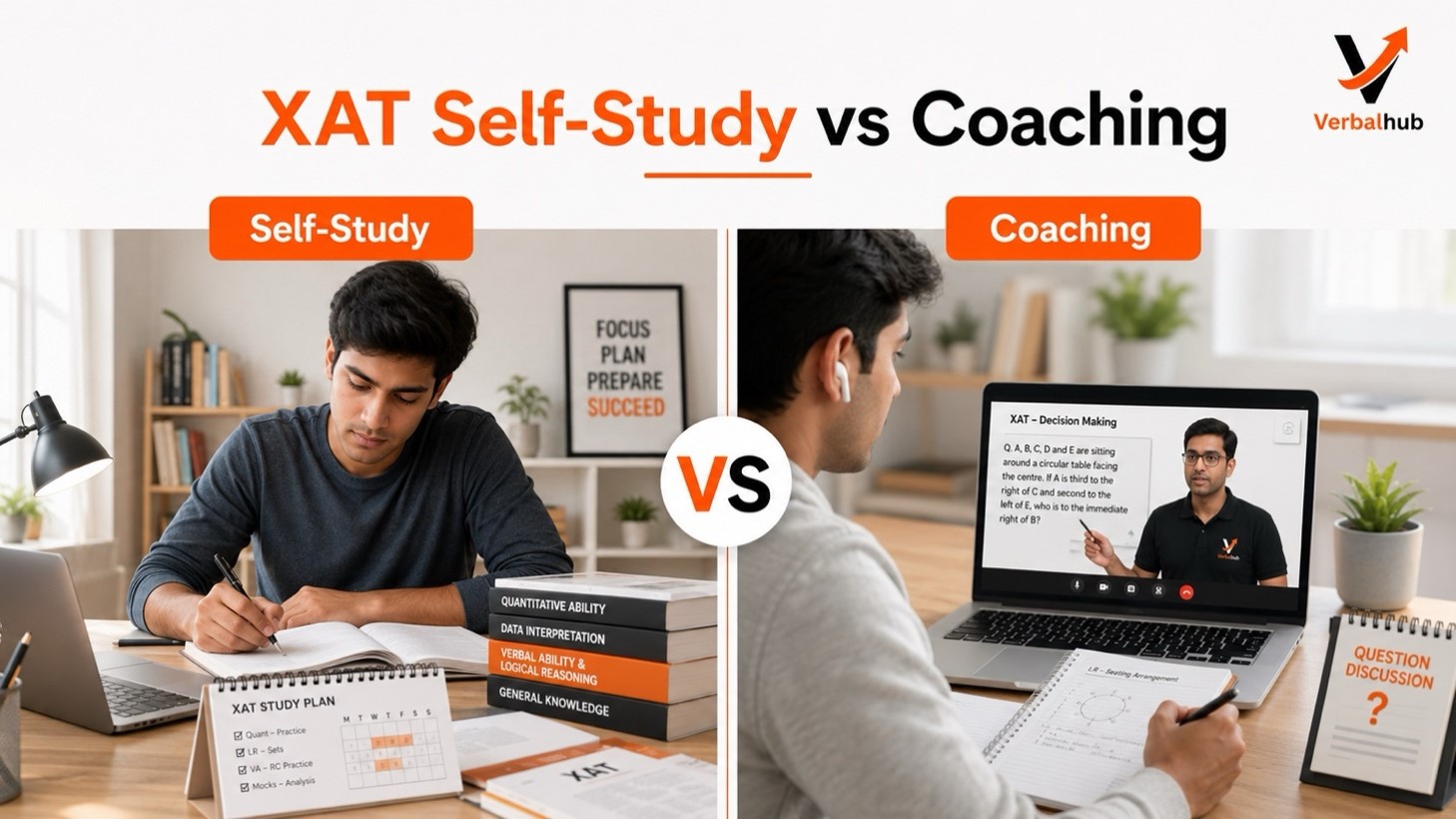 How to Analyse an XAT Mock Test