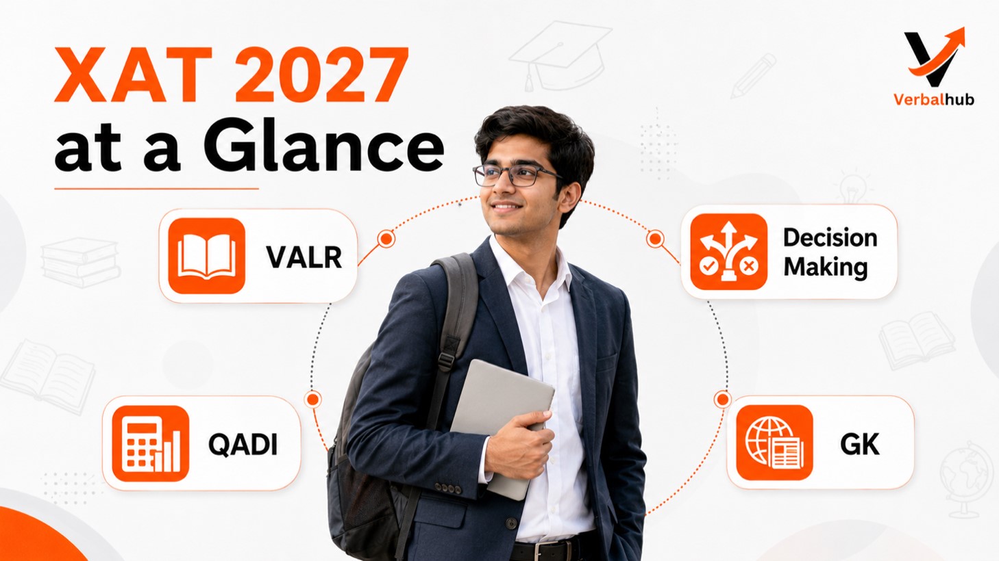 XAT Exam 2027: Complete Overview