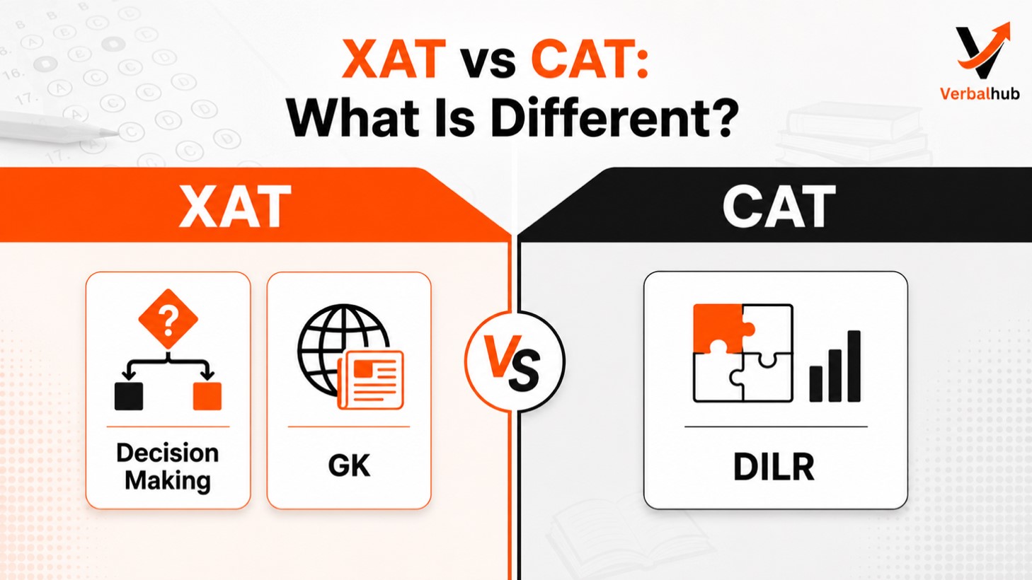 XAT vs CAT: What Actually Differs