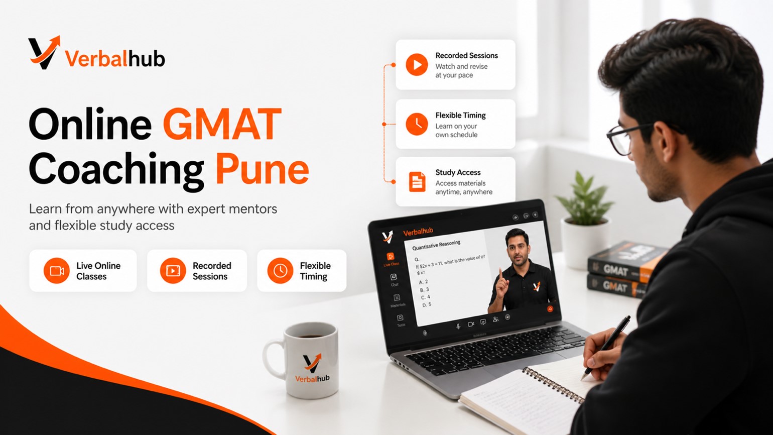GMAT Preparation in Ghaziabad with a 4-Stage Score Improvement Model