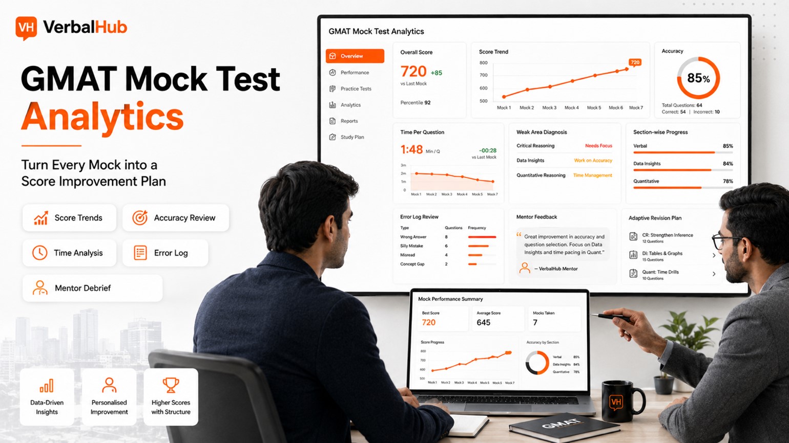 How VerbalHub Turns Mock Tests into Score Breakthroughs