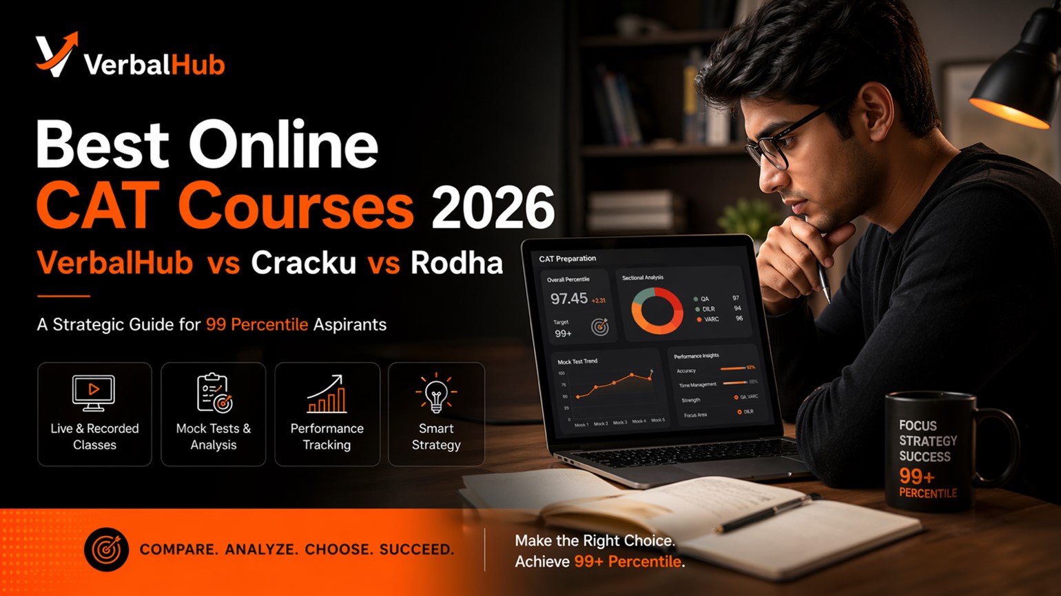 GMAT Coaching in Chennai