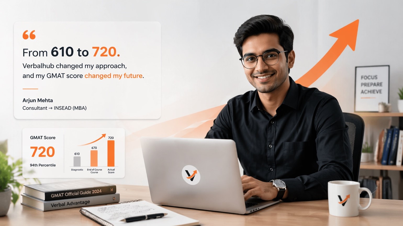 GMAT Coaching in Chennai