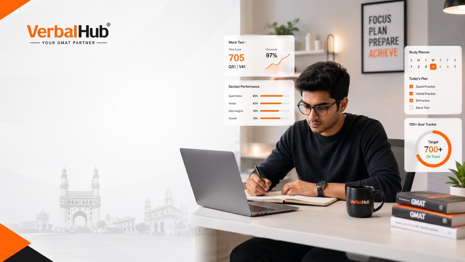 GMAT Coaching in Hyderabad