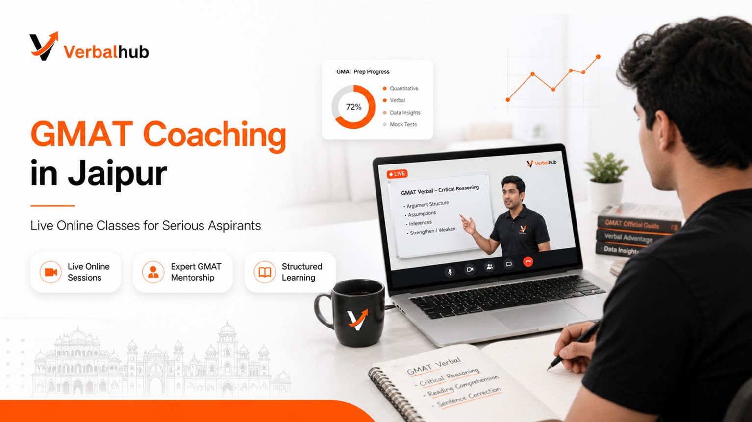 Best GMAT Preparation in Jaipur