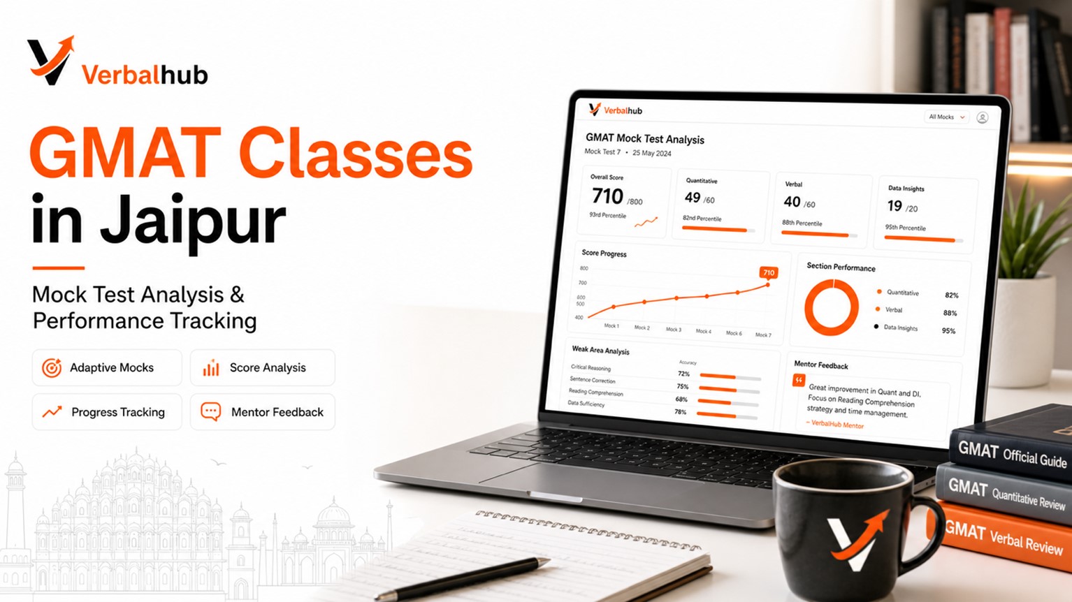 Start Your 700+ GMAT Preparation Journey with VerbalHub