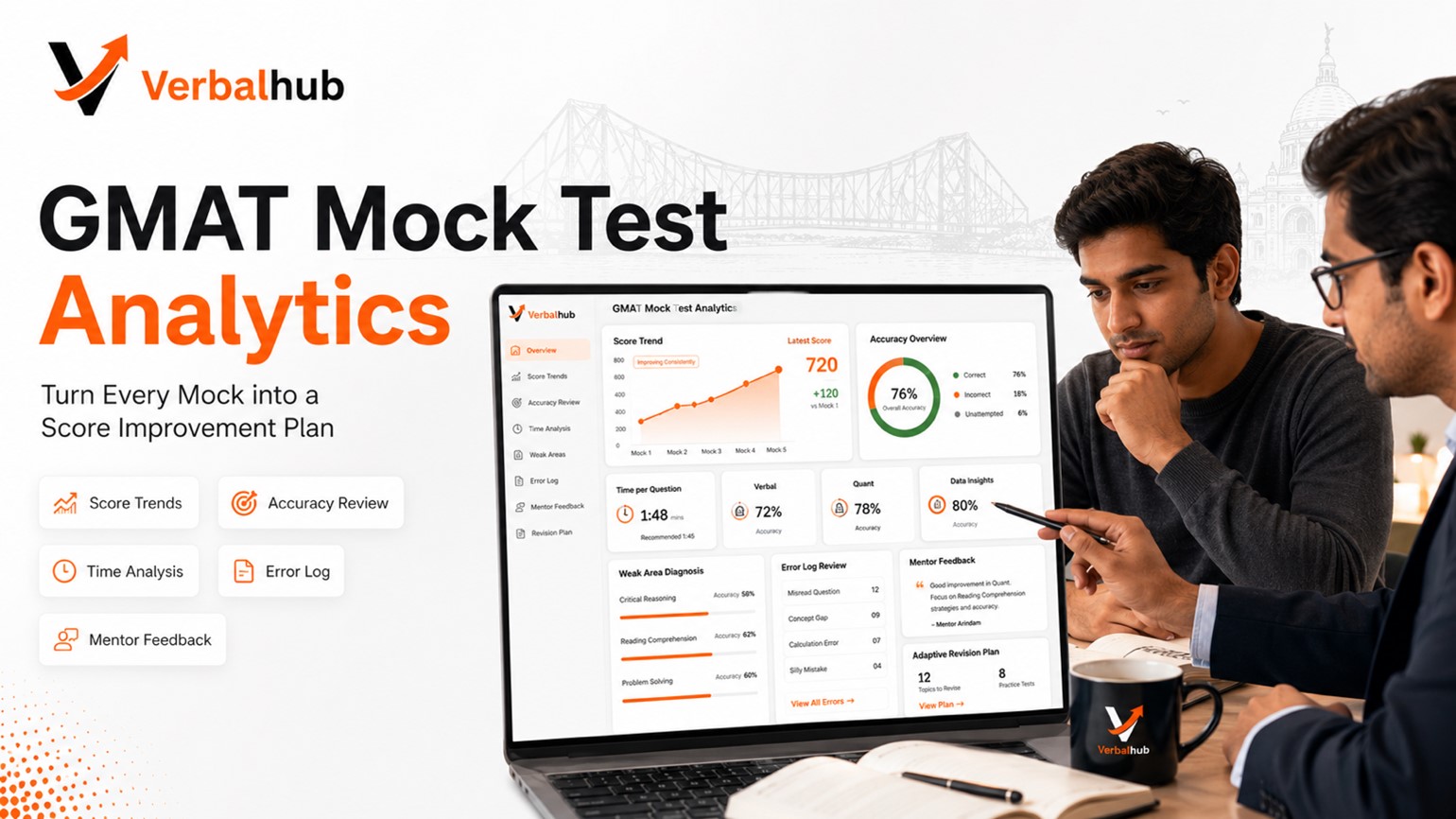 Mock Test Analysis & Score Improvement