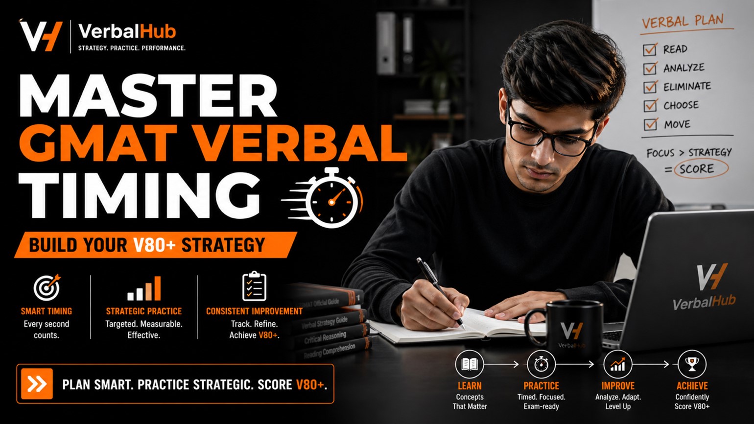 Strategic Timing for GMAT Focus Verbal