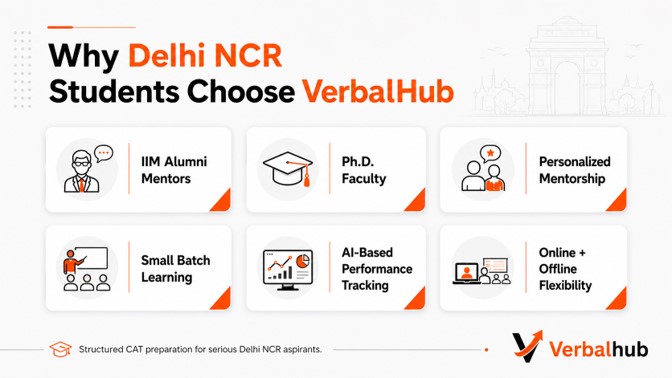Why VerbalHub is the Best CAT Coaching in Delhi?