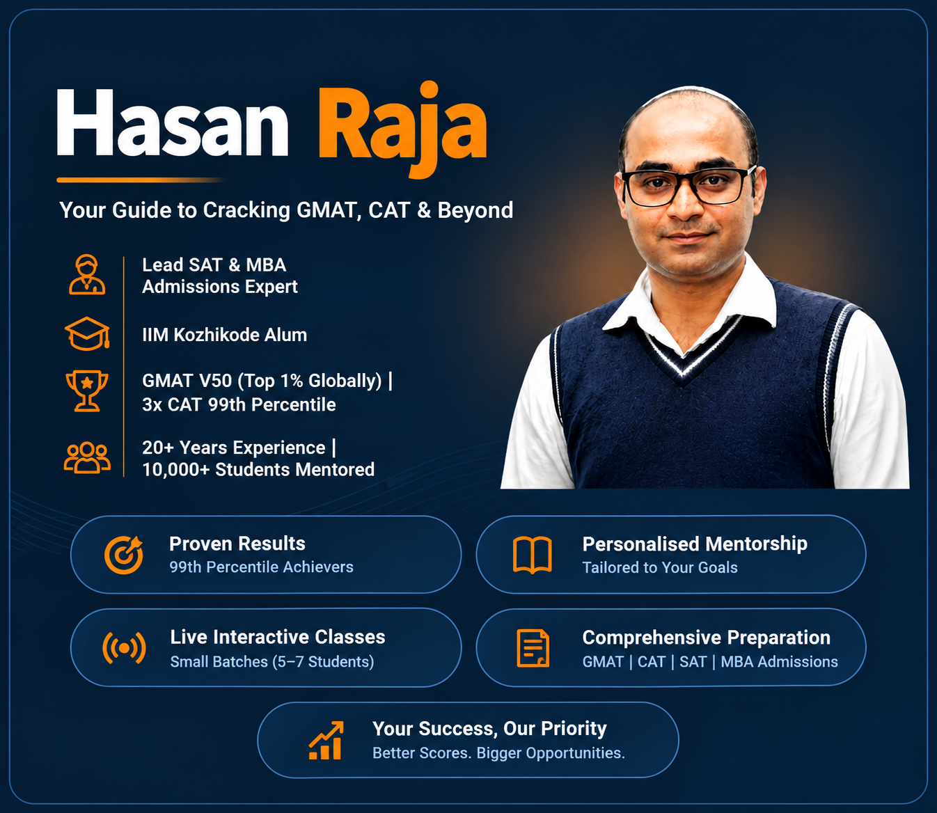Hasan Raja - SAT Expert